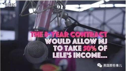 乐乐网络女主播,揭秘乐乐网络女主播的璀璨人生